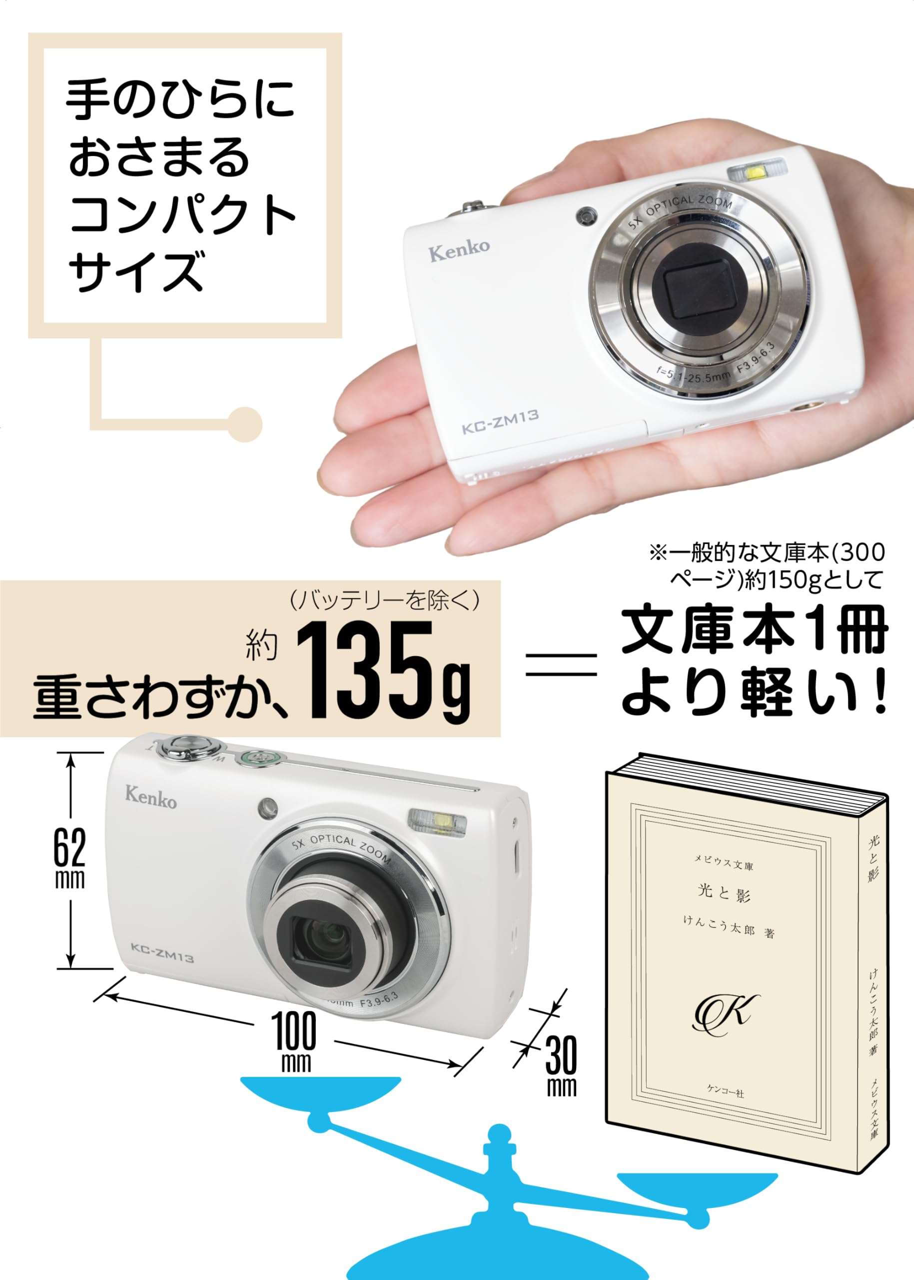Amazon | ケンコー(Kenko) コンパクトデジタルカメラ KC-ZM13 WH 光学5